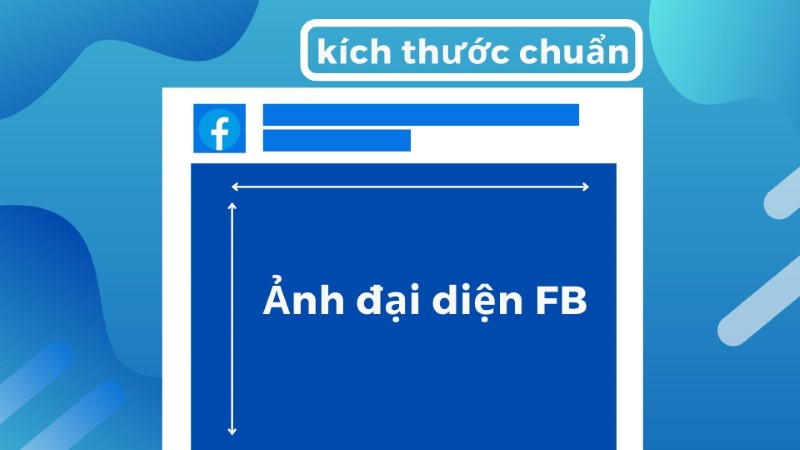 kích thước ảnh bài đăng fanpage